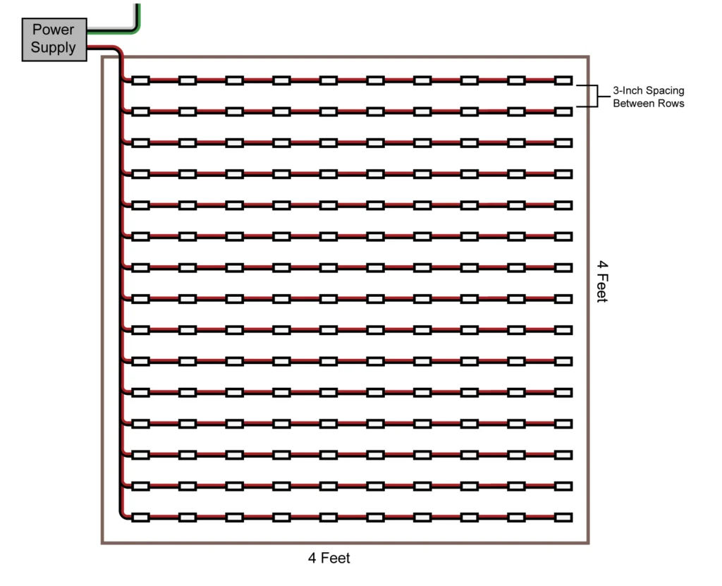 blog module graphic 2